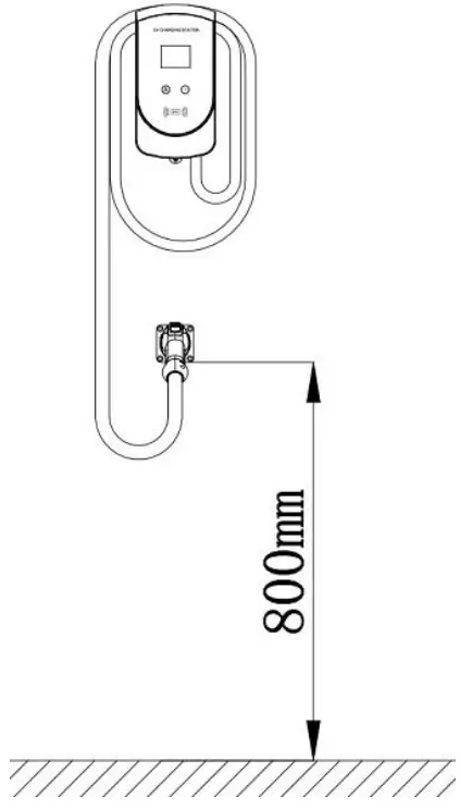 Installation process