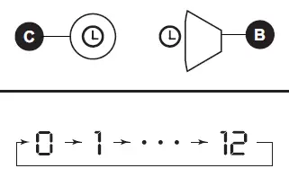 LifeSmart FP1215 Infrared Quartz Fireplace 11