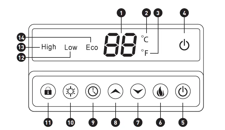 LifeSmart FP1215 Infrared Quartz Fireplace 3
