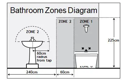 ETERNA=CHA18SD-Temperature-Selectable-Circular-LED-Ceiling-Wall-Light-fig-1