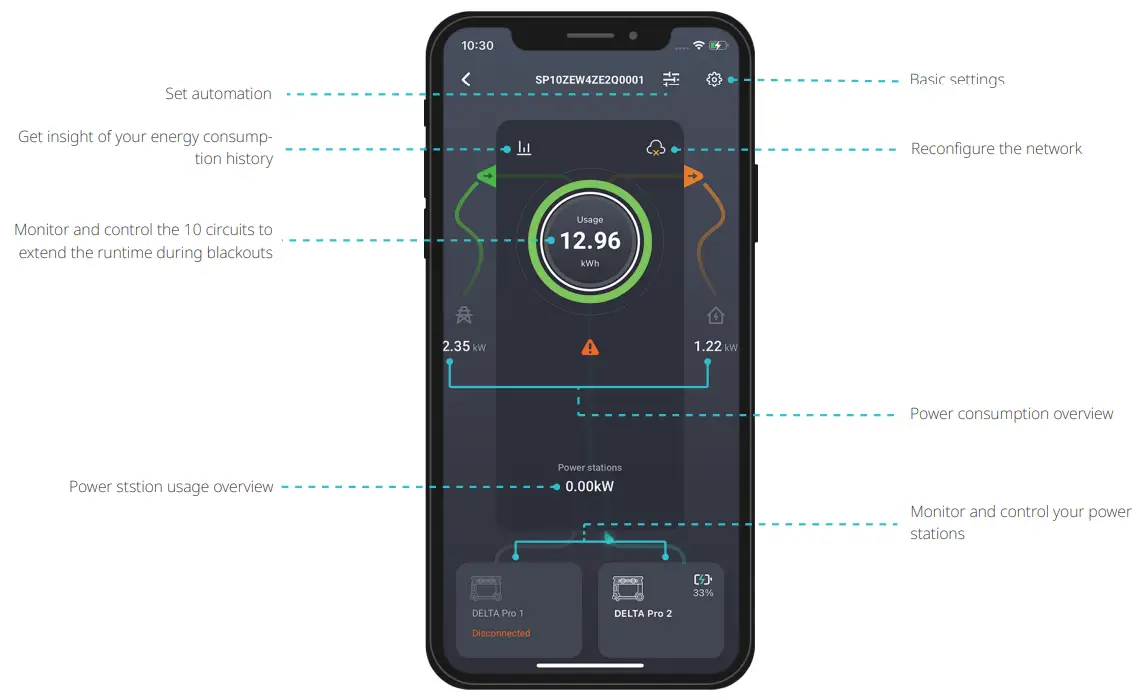 ECOFLOW Smart Home Panel APP fig 7