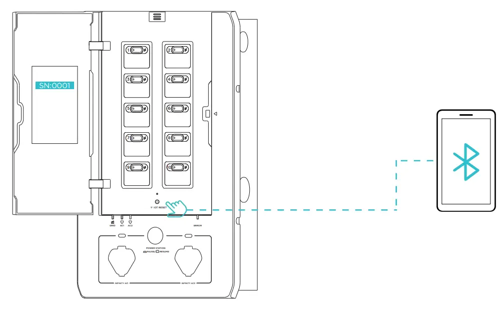 ECOFLOW Smart Home Panel APP