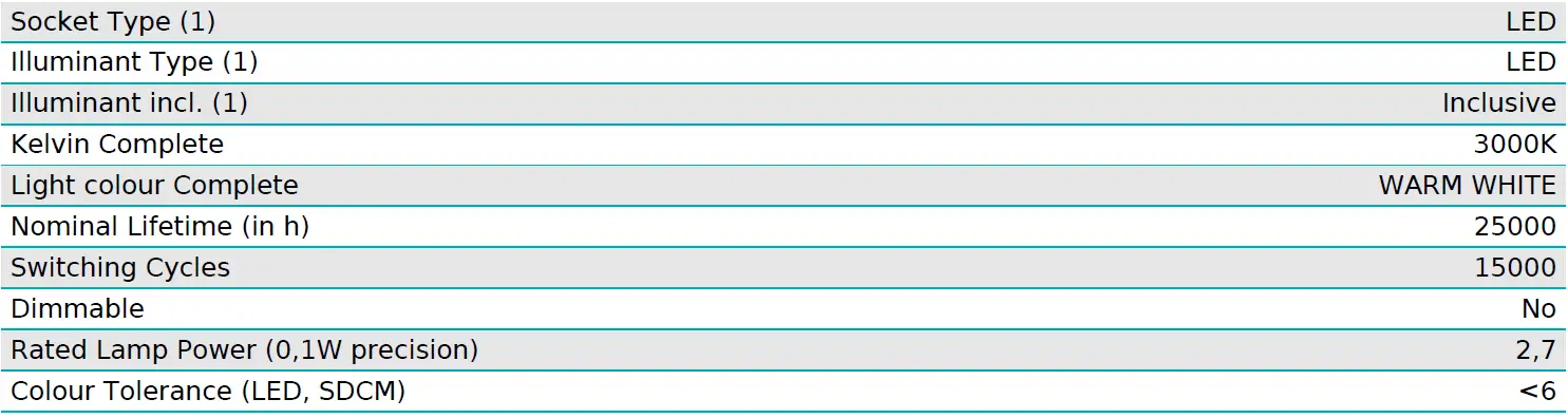 EGLO-78732-Fueva-1-Electric-Spot-Recessed-Light-FIG-6