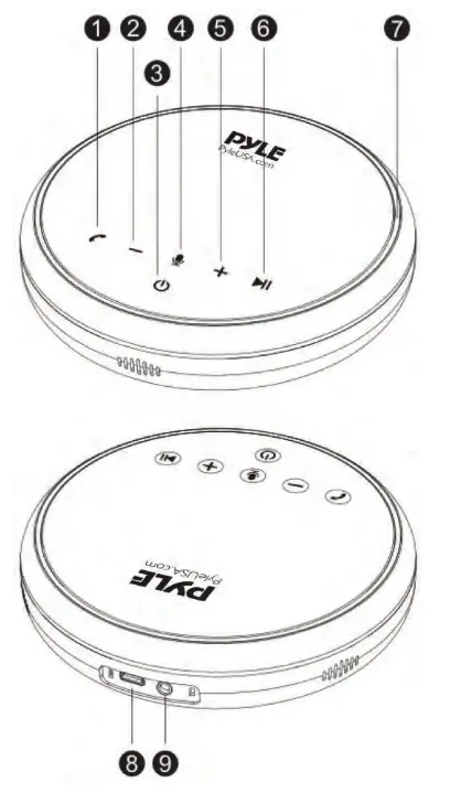PYLE PSCN42 Portable Conference Speakerphone - What's in the Box