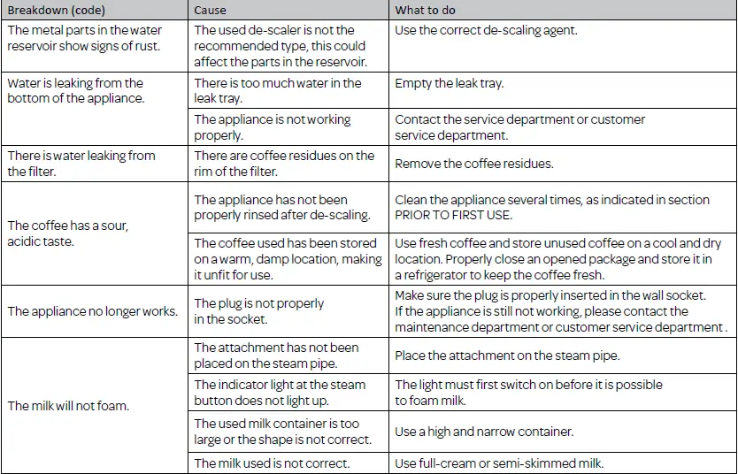 INVENTUM-KZ910PD-Espresso-Coffee-Machine-06