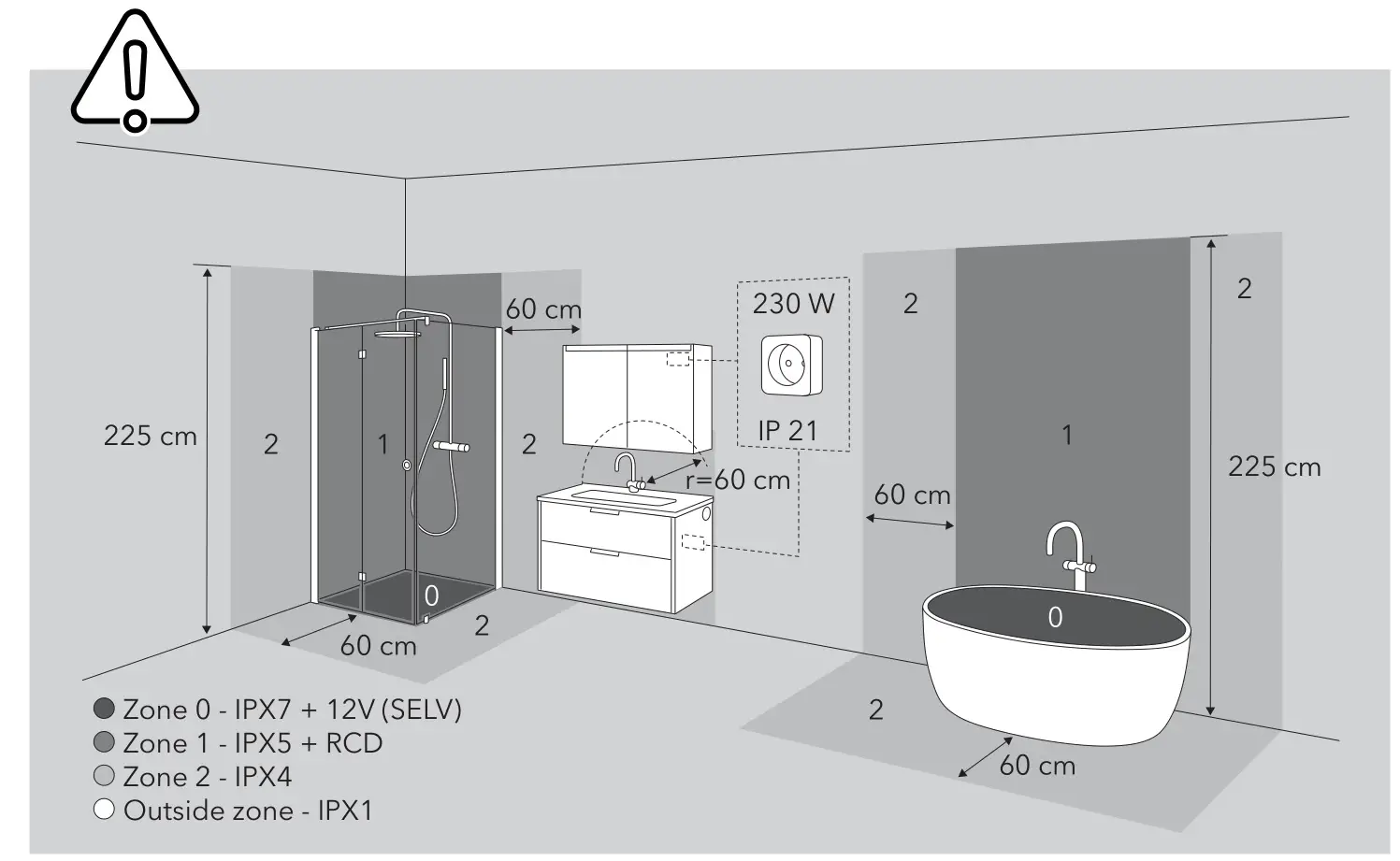 INR GRAND WALNOT Room Case Study - overview