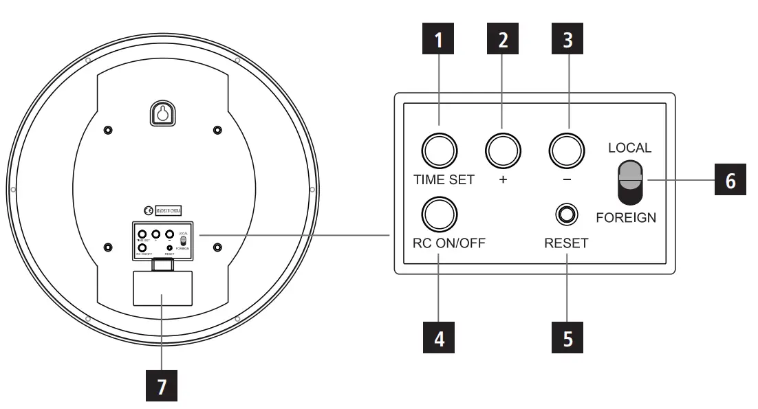 hama 00186333 Extra Radio Wall Clock - fig 1