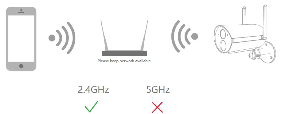 HOMCLOUD-99641-Snap15-Bullet-Battery-Powered-Outdoor-WiFi-Camera-05