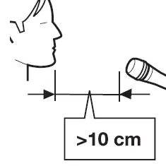 SENNHEISER E840-E840S Dynamic Microphone 07
