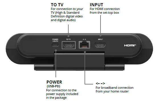 Konnect-HC200-Hub-fig-3