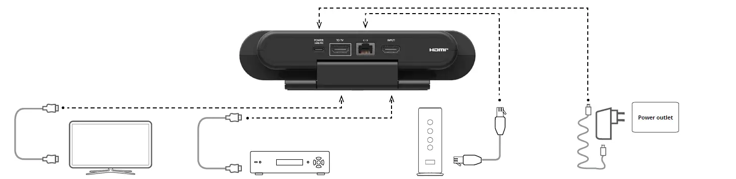 Konnect-HC200-Hub-fig-5