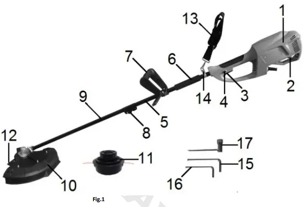 NAKAYAMA EB1000 Electric Brushcutters - fig