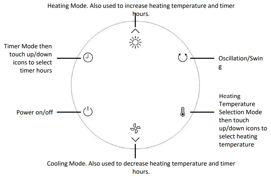 Goldair GPCT450 2000W Hot Plus Cold Ceramic Tower Fan Heater - fig 1