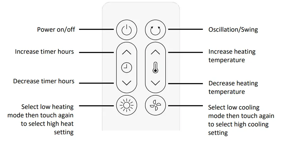 Goldair GPCT450 2000W Hot Plus Cold Ceramic Tower Fan Heater - fig 2