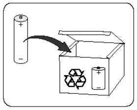 ARDESTO ETB-211B Electric Toothbrush-fig11