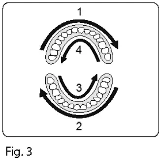 ARDESTO ETB-211B Electric Toothbrush-fig6
