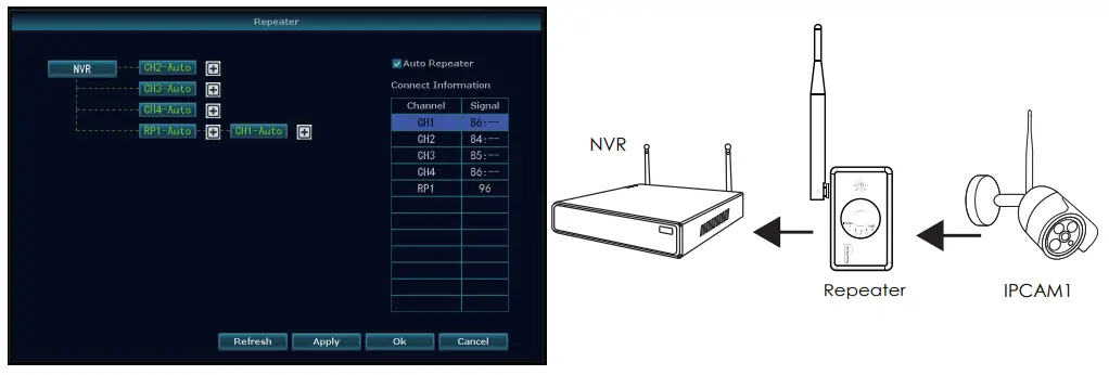 dahua NVR Wireless Kit - app 13