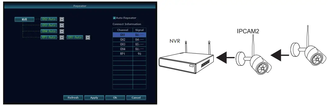 dahua NVR Wireless Kit - app 15