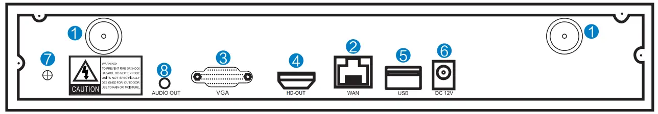 dahua NVR Wireless Kit - fig 1