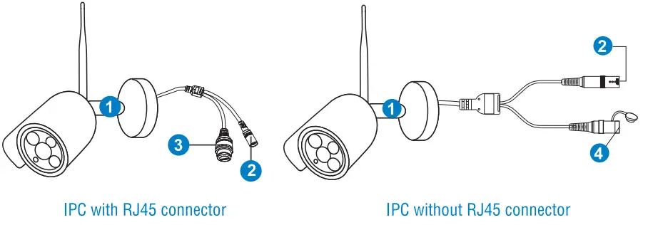 dahua NVR Wireless Kit - fig 2