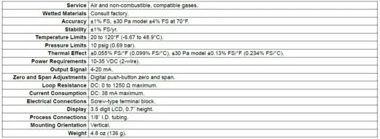 FIG 1 SPECIFICATIONS.JPG