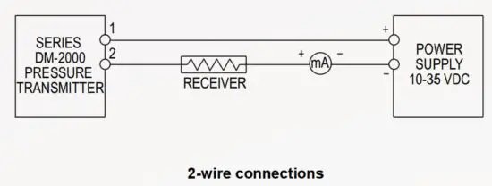 FIG 3 WIRING DIAGRAM.JPG