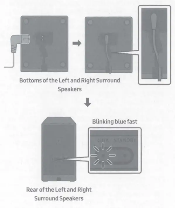 SAMSUNG SWA-9500S Wireless Surround Speaker Kit - Icon2