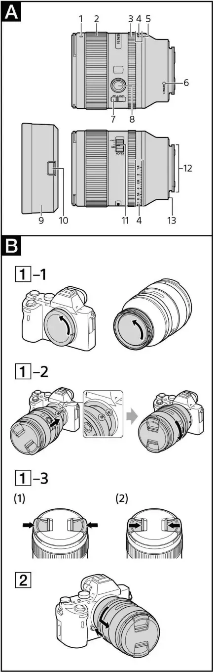 SONY SEL35F14GM Interchangeable Lens - Fig 1
