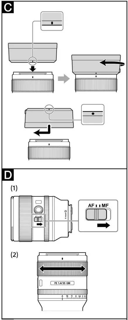 SONY SEL35F14GM Interchangeable Lens - Fig 2