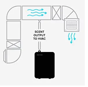 Aroma360-Home-Scent-Machine-Electronic-Aromatherapy-Diffuser-and-Air-Freshener-Fig-1