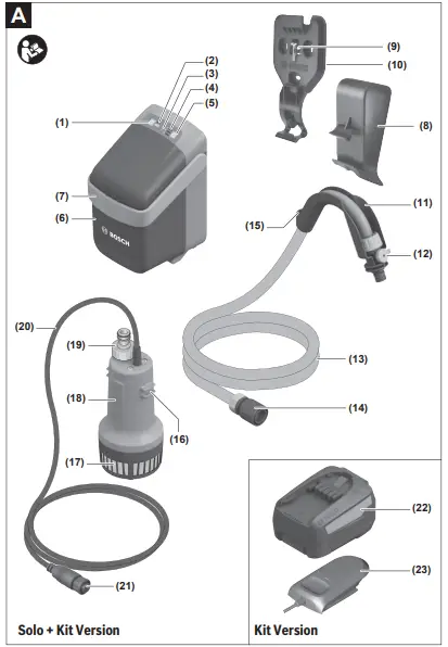 BOSCH GardenPump 18 Water Pump 3