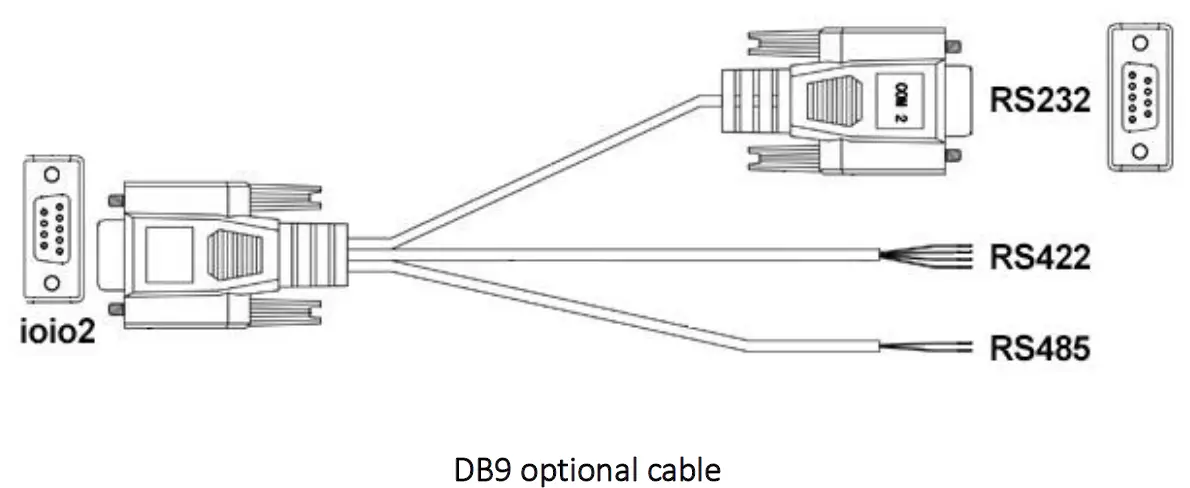 LILLIPUT PC701 Embedded Computer 5