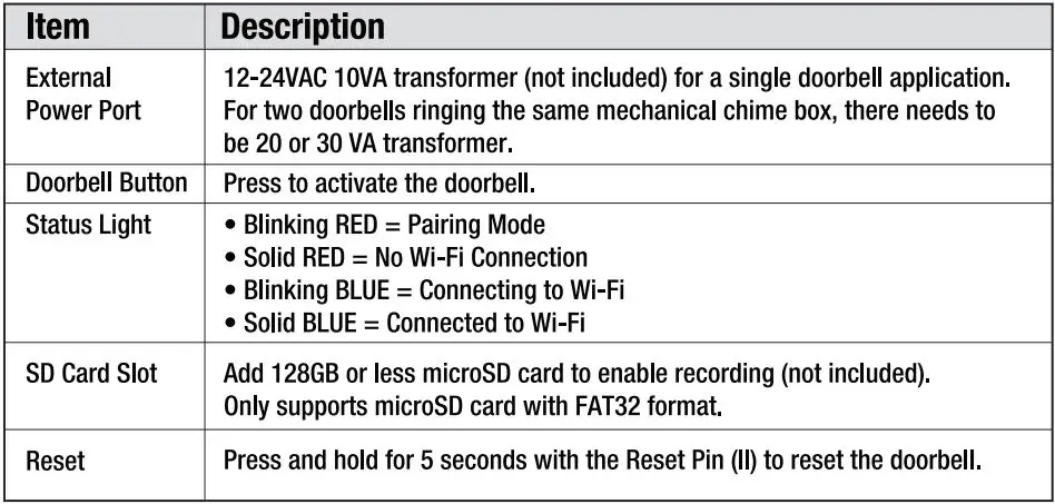 FEIT ELECTRIC CAM DOOR WIFI Smart Video DoorBell User Manual -Description