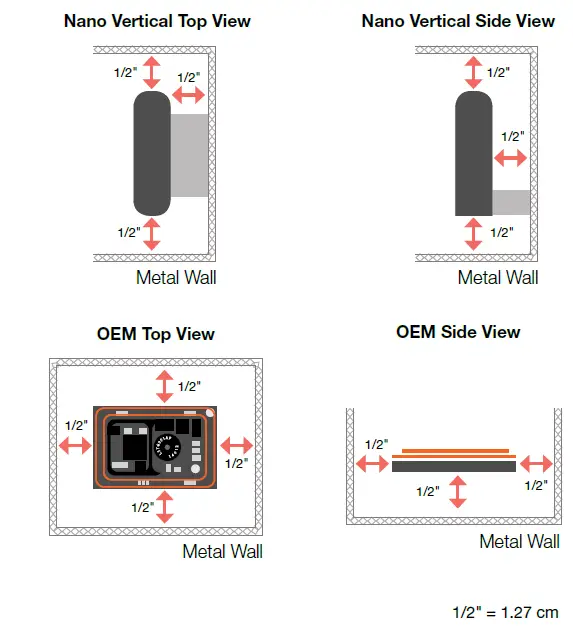 RFIDEAS Optimum Read Range Housed Readers-4