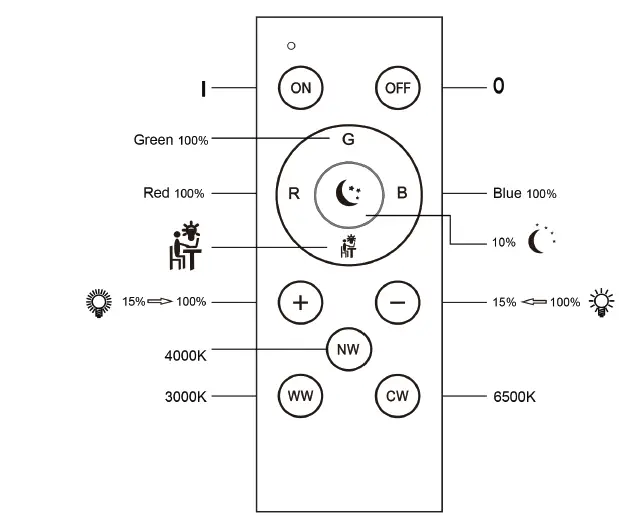 rabalux-SMD-LED LED-Light-Bulb-fig- (2)