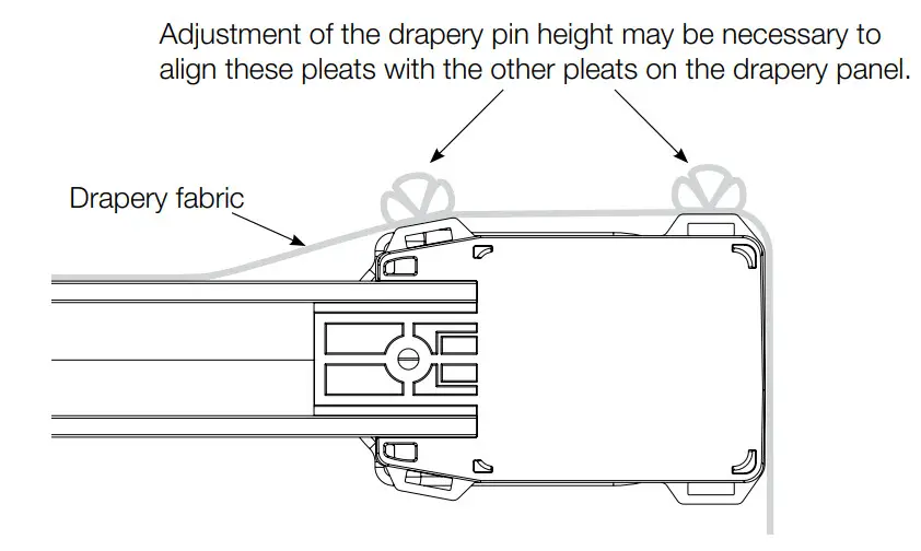 Alena Drapery System - CeilingDrive End
