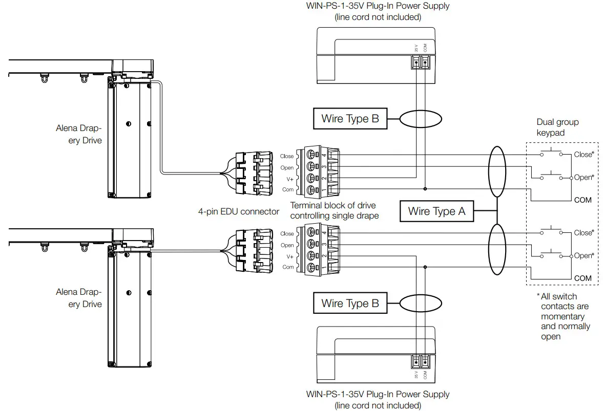 Alena Drapery System - Dual Drive Wiring