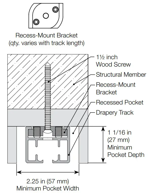 Alena Drapery System - Recess Mount