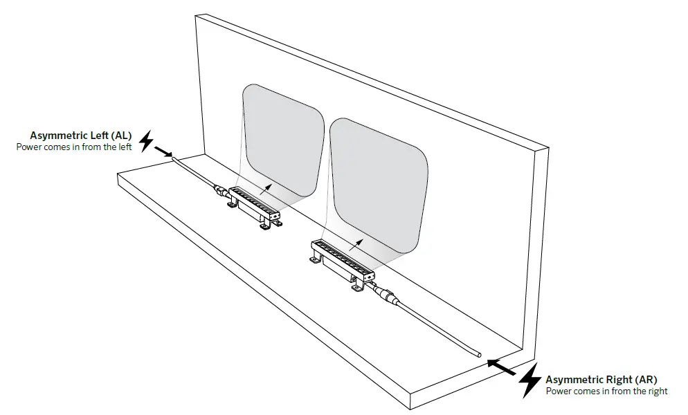 LUMASCAPE LS9010 Linealux L1 Gen 2 Architectural Grade Luminaire fig 10