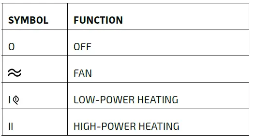 cecotec-Ready-Warm-6150-Ceramic-Rotate-Style-Upright-Ceramic-Heater-fig 3