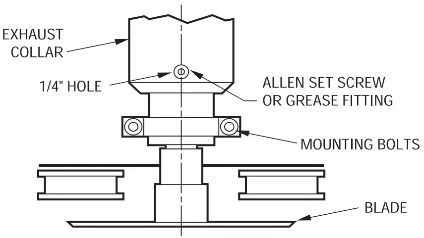 REED Universal Pipe Cutters - Figure 1