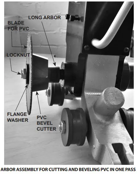 REED Universal Pipe Cutters - Figure 6