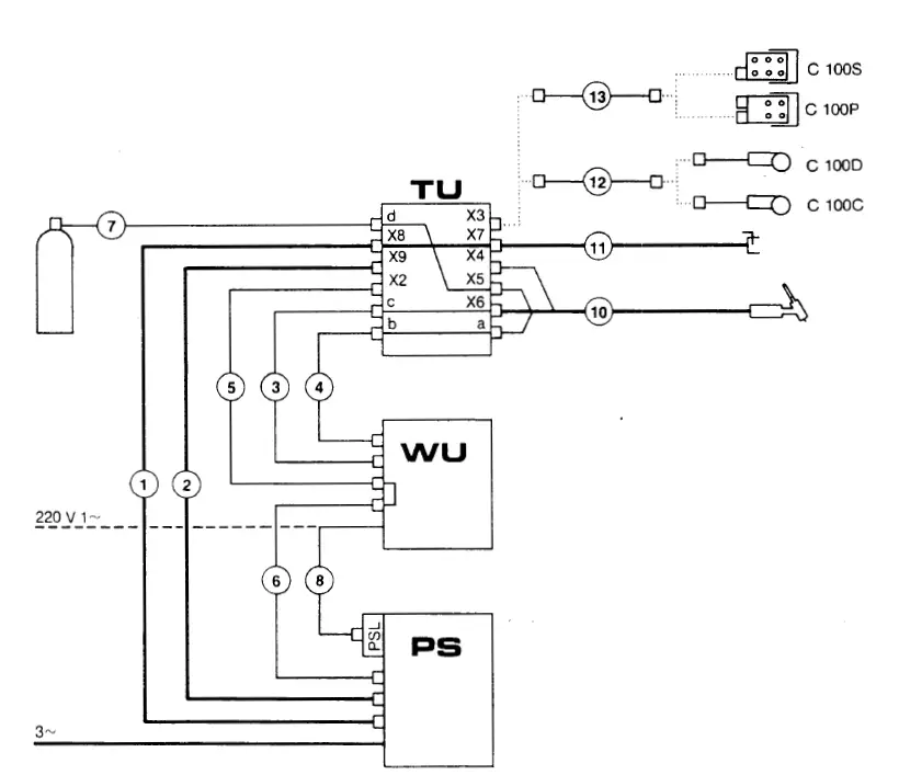 KEMPPI-TU10-Convert-with-AC-Arc-Welding-fig-4