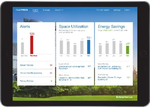LUTRON-Enterprise-Vue-IT-Implementation-Guide-FIG-3