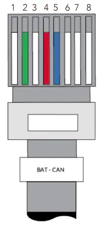 HUBBLE AM-2 5.5kWh Lithium Battery Can Bus Setup