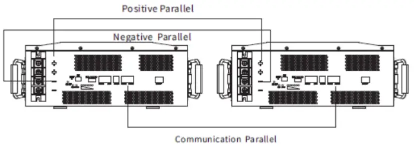 HUBBLE AM-2 5.5kWh Lithium Battery Installation illustration