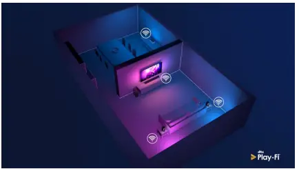 PHILIPS-58PUS9006-4K-UHD-Android-TV-FIG-7