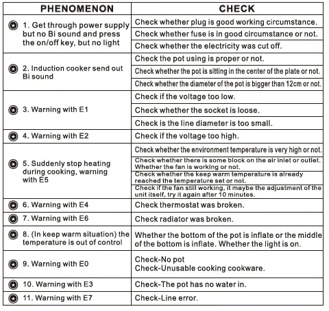 IBELL-slim-50-2200-watt-Induction-Cooktop-10