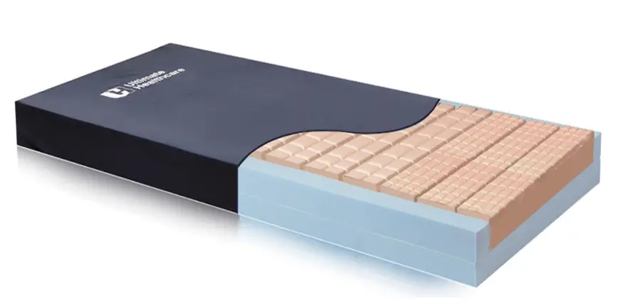Ultimate Healthcare Diversi Foam Ii Hybrid Mattress User Guide Ultimate Healthcare Diversi Foam Ii Hybrid Mattress User Guide