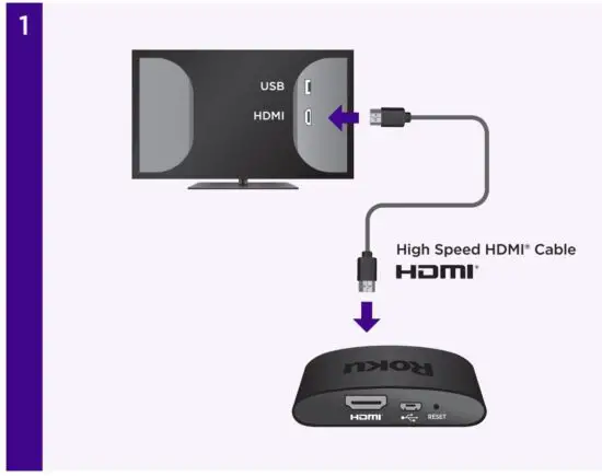 FIG 3 Let’s get started